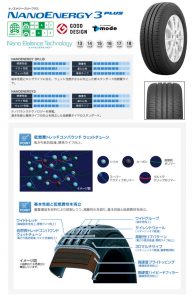 nano3p