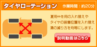 タイヤローテーション作業時間約20分タイヤの装着位置を入れ替え溝の減り方を均等にします。説明動画はこちら