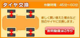 タイヤ交換