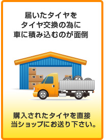 届いたタイヤをタイヤ交換の為に車に積み込むのが面倒　購入されたタイヤを直接当ショップにお送り下さい