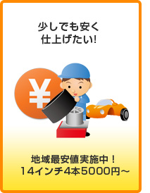 少しでも安く仕上げたい！　地域最安値実施中！14インチ4本5000円～